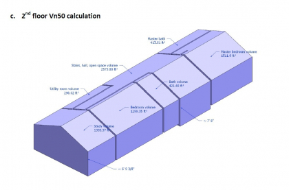 gallery/vn50 volume calculation
